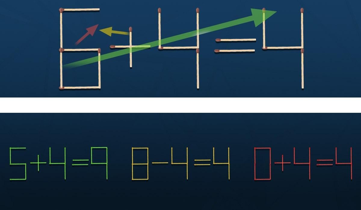 Ce chibrit trebuie mutat pentru ca egalitatea să fie adevărată: un puzzle provocator
