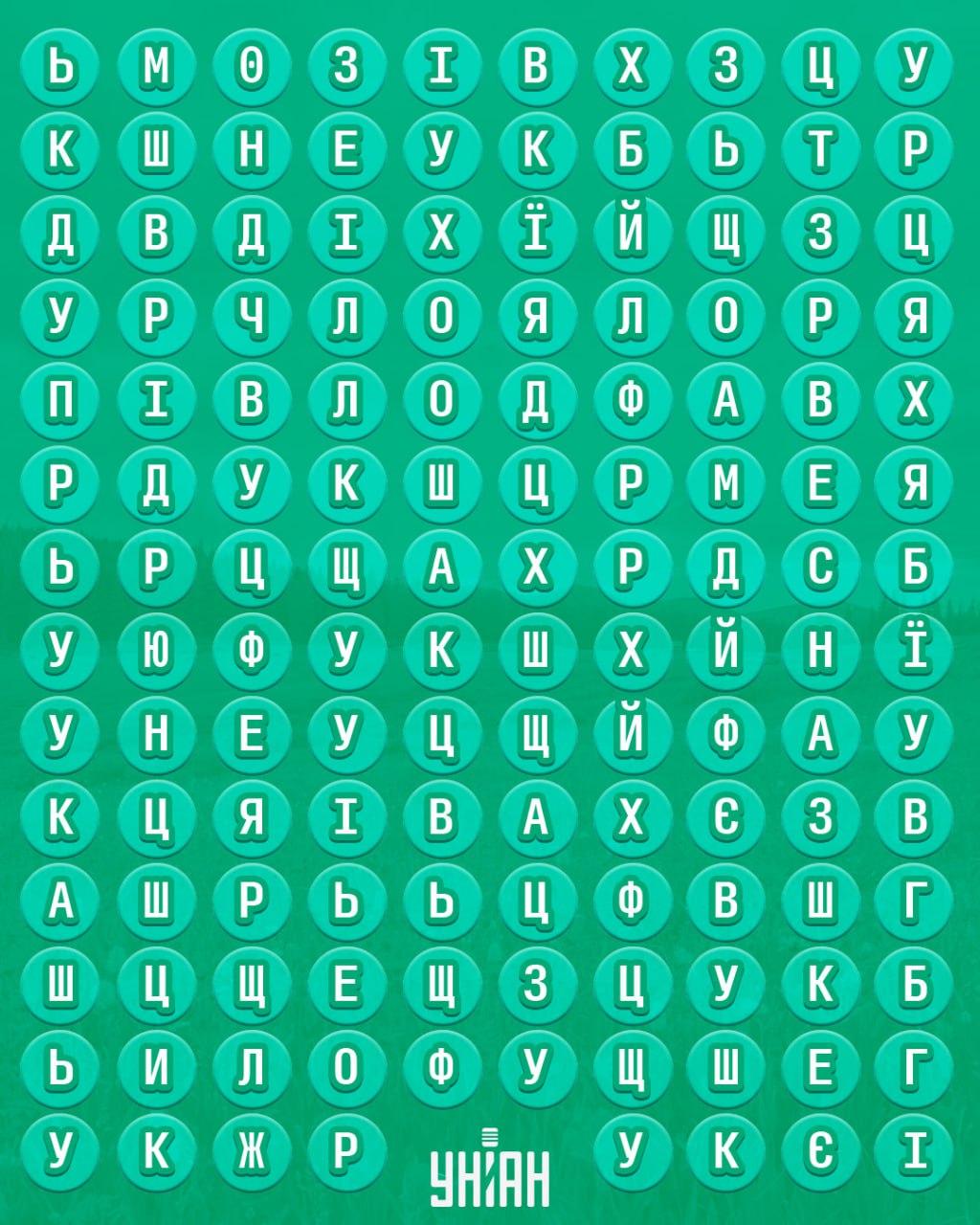 98% dintre oameni nu pot găsi cuvântul 